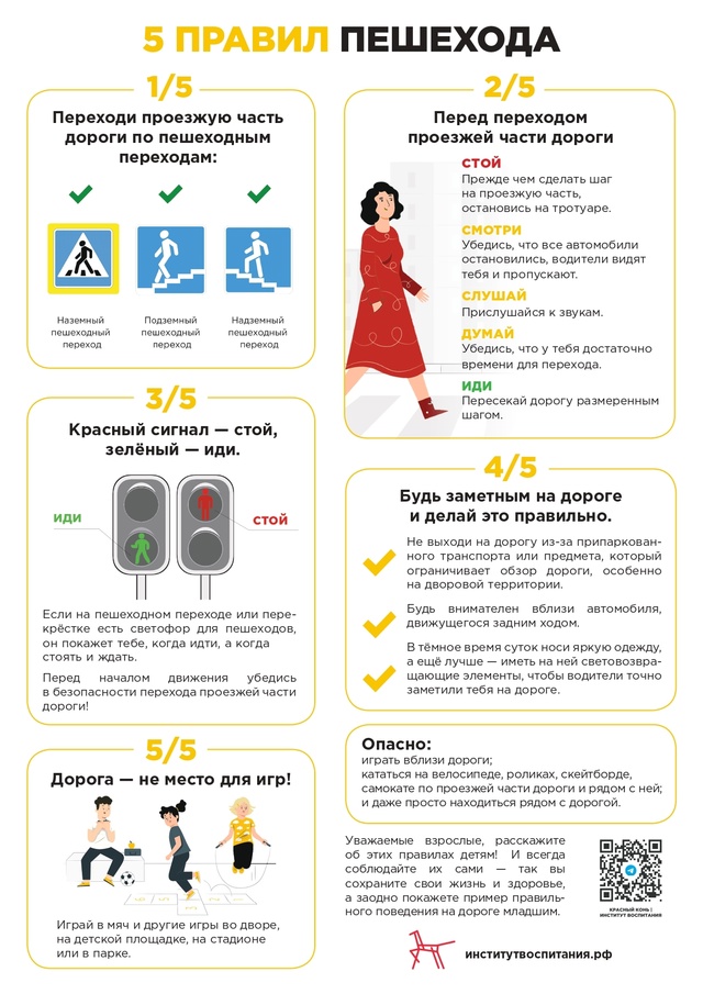 Безопасность на дорогах и вблизи железнодорожного транспорта.