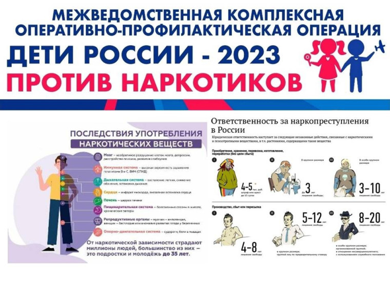 «Дети России - 2023».