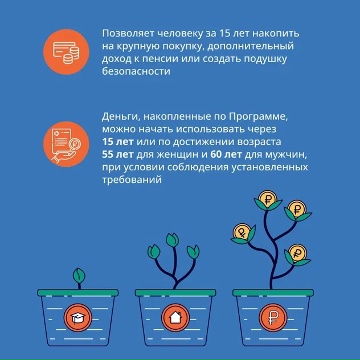 Информируем программе долгосрочных сбережений.