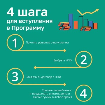 Информируем программе долгосрочных сбережений.