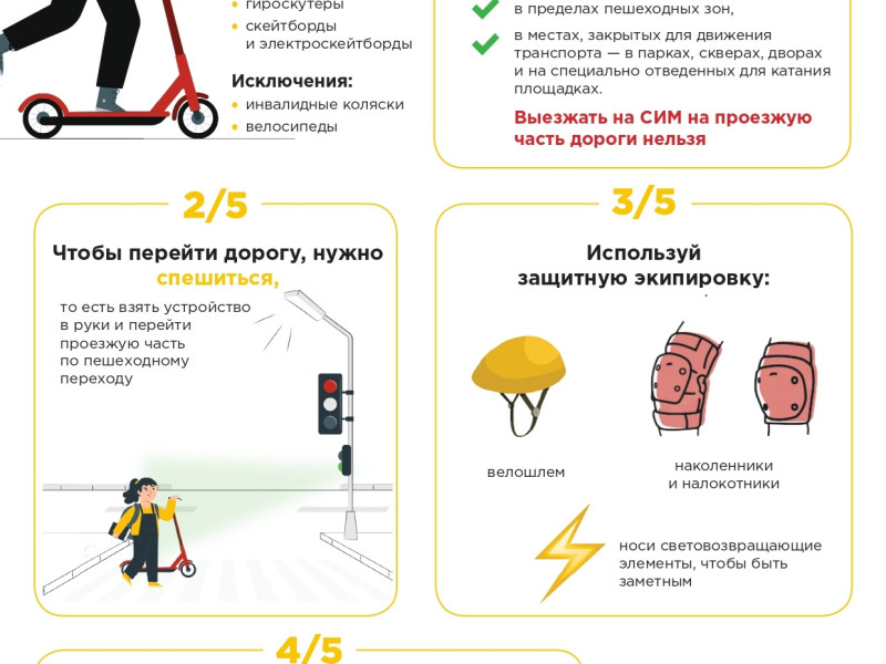 Безопасность на дорогах и вблизи железнодорожного транспорта.