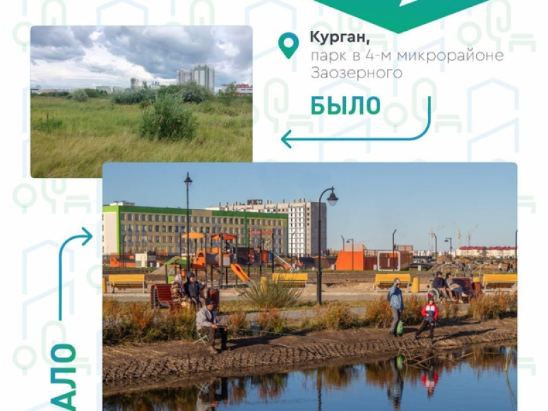 Более 46 тысяч жителей Курганской области уже проголосовали за благоустройство.